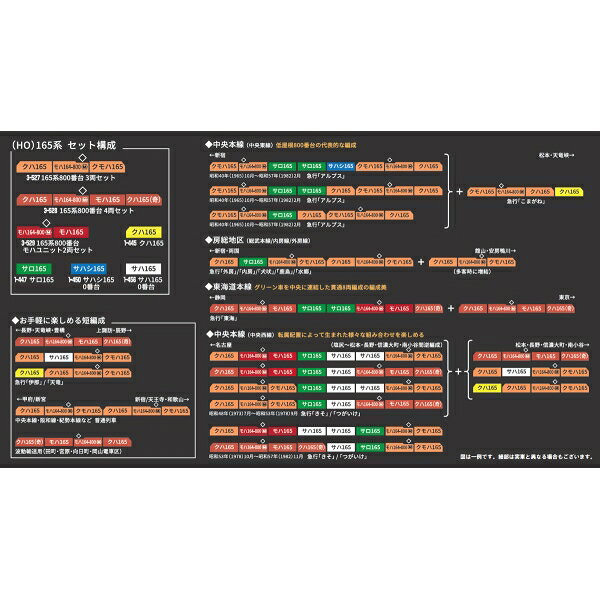 [鉄道模型]カトー (HO) 1-456 サハ...の紹介画像3