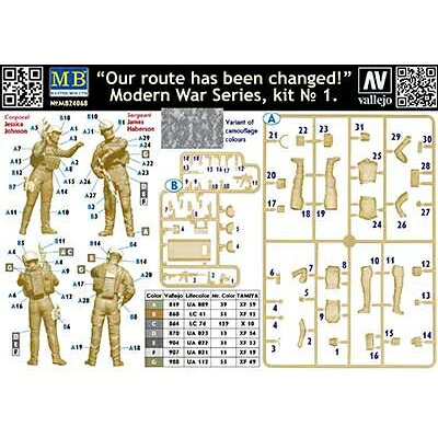 Joshin web 家電とPCの大型専門店のマスターボックス 1/24 近代戦シリーズ1・ジェシカ伍長＆ジェームス軍曹「ルート変更？　」【MB24068】 未塗装組立フィギュア｜アングル2