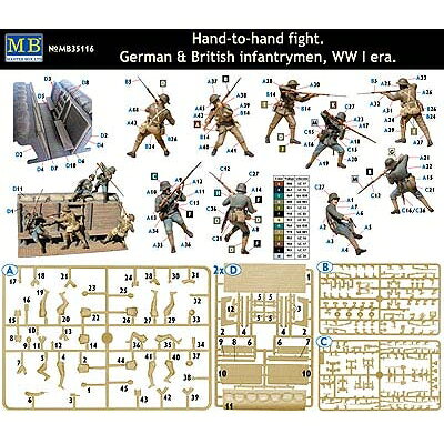 Joshin web 家電とPCの大型専門店のマスターボックス 1/35 英独・白兵戦WW-I-英兵2体＆独兵3体-塹壕ミニジオラマ付【MB35116】 未塗装組立フィギュア｜アングル2