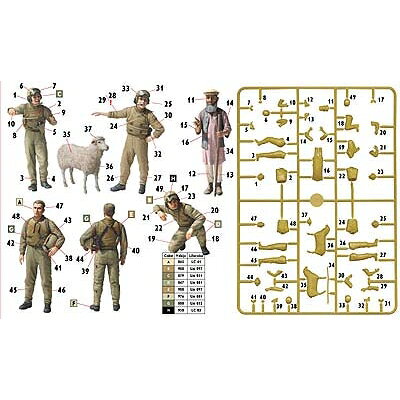 Joshin web 家電とPCの大型専門店のマスターボックス 1/35 米・現用戦車兵4体＆現地老人+羊・アフガン戦【MB35131】 未塗装組立フィギュア｜アングル2