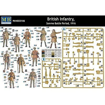 Joshin web 家電とPCの大型専門店のマスターボックス 1/35 英・歩兵部隊5体-ソンム戦1916年WW-I【MB35146】 未塗装組立フィギュア｜アングル2
