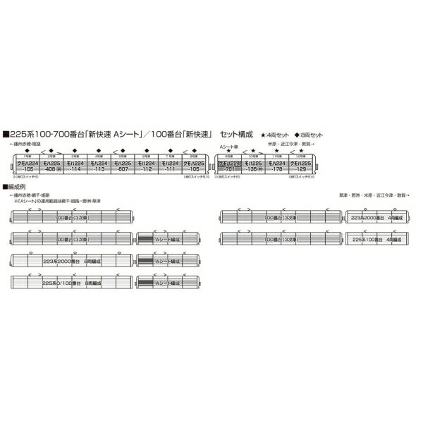 ［鉄道模型］カトー (Nゲージ) 10-1901 225系100番台（3次車） 新快速 8両セット_1