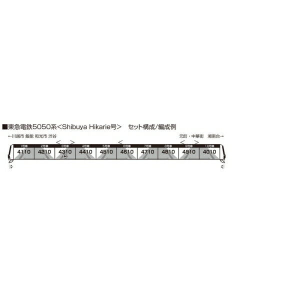 ［鉄道模型］カトー (Nゲージ) 10-1997 東急電鉄5050系4000番台 「Shibuya Hikarie号」（アンテナ増設） 10両セット【特別企画品】_1