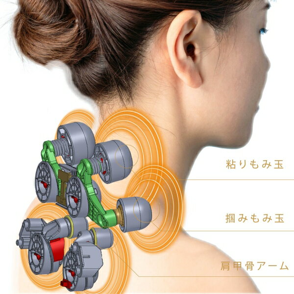 惣田製作所 ネックマッサージャー（ブラウン） N30-DB Medilabo ぐいもみマッサー...