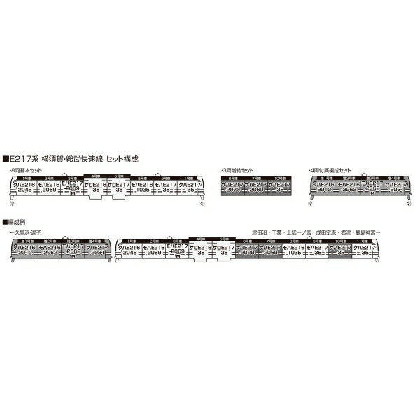 ［鉄道模型］カトー (Nゲージ) 10-1979 E217系 横須賀・総武快速線 4両付属編成セット_1