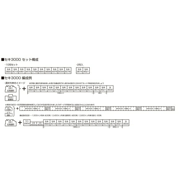 ［鉄道模型］カトー 【再生産】(Nゲージ) 8028-1 セキ3000（石炭積載・2両入）_1