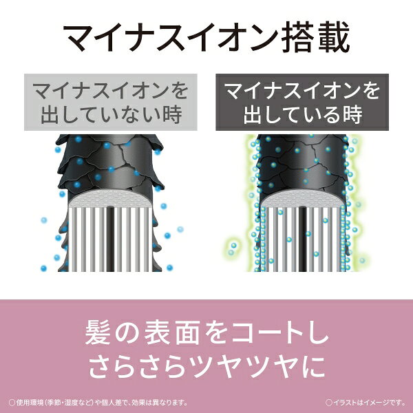 �ѥʥ��˥å� ������󥰥إ����ɥ饤�䡼�ʥۥ磻�ȡ� EH-KE1L-W Panasonic ���뤯��ɥ饤�䡼 �����˥ƥ� [EHKE1LW]