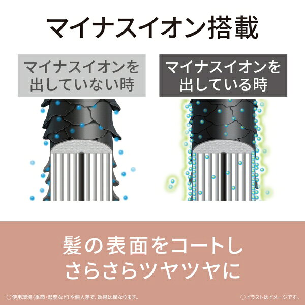 �ѥʥ��˥å� ������󥰥إ����ɥ饤�䡼�ʥۥ磻�ȡ� EH-KE2L-W Panasonic ���뤯��ɥ饤�䡼 �����˥ƥ� [EHKE2LW]