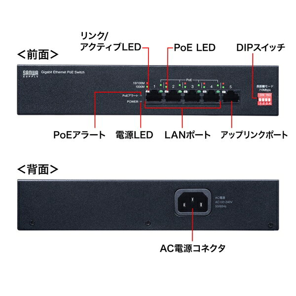 サンワサプライ 長距離伝送・ギガビット対応PoEスイッチングハブ（5ポート） LAN-GIGAPOE51 2
