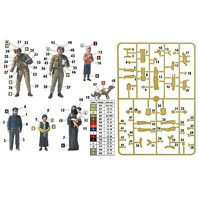 マスターボックス 1/35 米・装甲車両兵士2体+中東婦人＆子供【MB35159】 未塗装組...