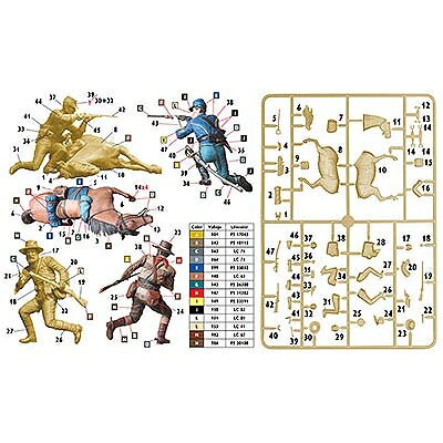 Joshin web 家電とPCの大型専門店のマスターボックス 1/35 インディアン戦争・最終決戦・白人騎兵隊+馬【MB35191】 未塗装組立フィギュア｜アングル2
