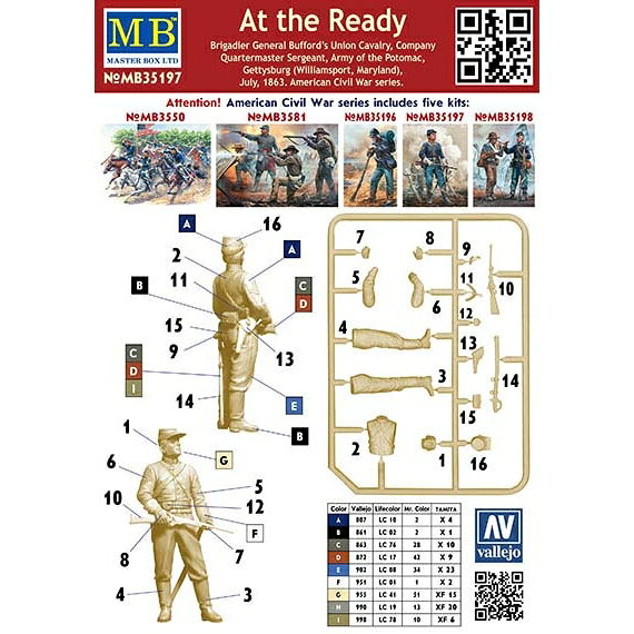 マスターボックス 1/35 南北戦争・北軍ポトマック軍騎兵1体・準備完了・1863年【MB...