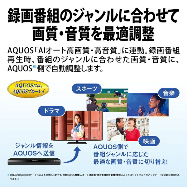 シャープ ブルーレイレコーダー[2TB HDD...の紹介画像2