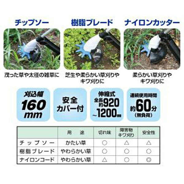 sita 18V充電式3WAY草刈機 SCL-001 333401