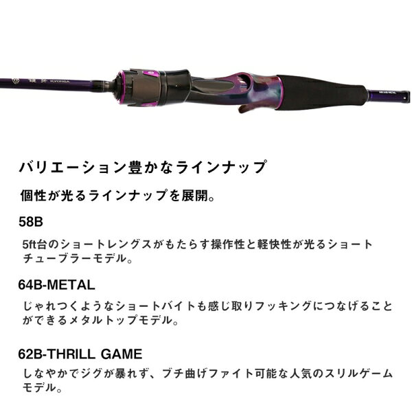 鏡牙AIR 62B THRILL GAME の商品画像3枚目