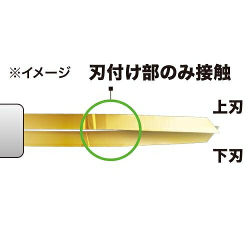 マキタ 40Vmax 充電式スプリットグラウン...の紹介画像3
