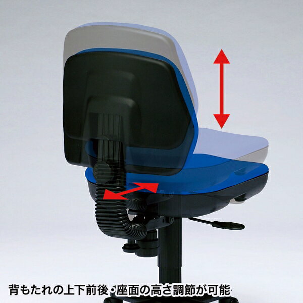 サンワサプライ オフィスチェア(ブルー) SNC-T145KBL [SNCT145KBL] [2]