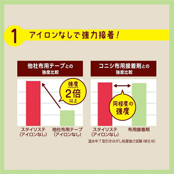 コニシ スタイリステ 手芸用 両面テープ（0.13mm厚×10mm幅×10m） #06098 jism-14264643 Joshin web 家電とPCの大型専門店 サンプル画像2