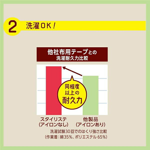 コニシ スタイリステ 手芸用 両面テープ（0.13mm厚×10mm幅×10m） #06098 jism-14264643 Joshin web 家電とPCの大型専門店 サンプル画像3