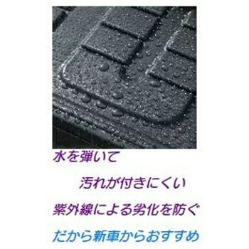QUICK 未塗装樹脂パーツコーティング 樹脂グロスコート（20ml） CMC-G020 クイック
