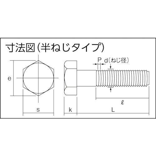 トラスコ中山 10.9六角ボルト 半ネジ M14×55 4本入 Y111-1455