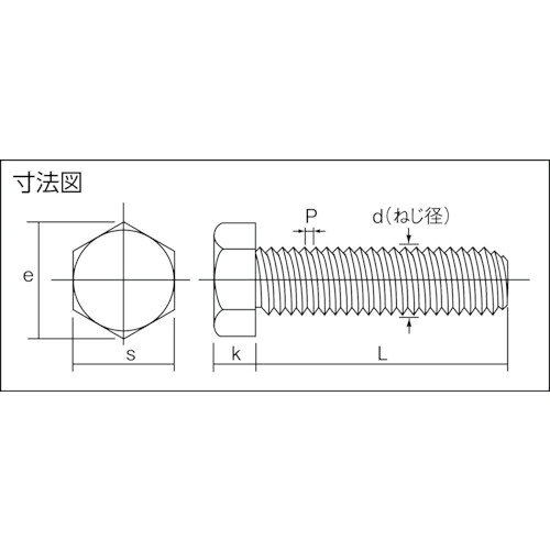 トラスコ中山 10.9六角ボルト 全ネジ M12×30 14本入 Y112-1230