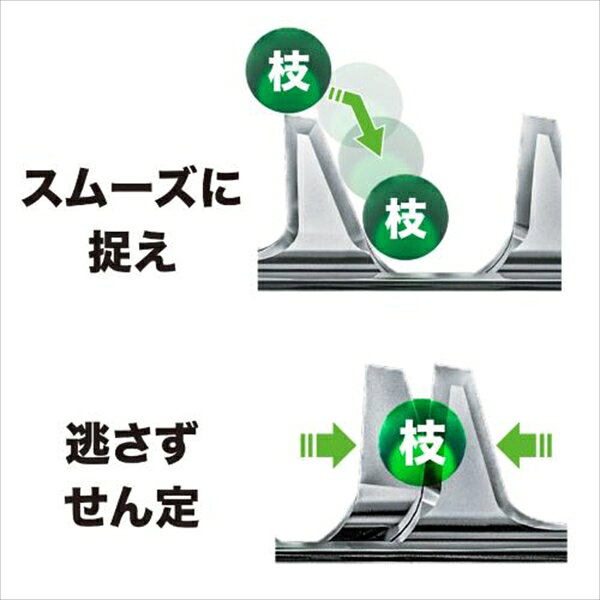 マキタ 特殊コーティング刃(替刃) 刃幅500mm 生垣バリカン用 A-70786 makita