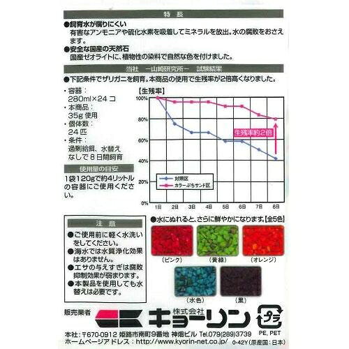 水槽用サンド ひかり カラーぷちサンド 水色 ...の紹介画像2