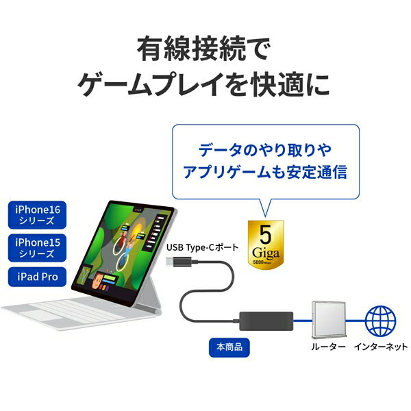 【送料無料】(まとめ) エレコム 有線LANアダプターUSB2.0(Type-A) ブラック EDC-FUA2-B 1個 【×10セット】