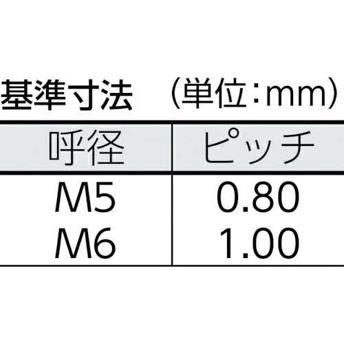 �ȥ饹���滳 ���ѥӥ� NO.3 �� M6��10 10���� B53-0610 �ȥ饹���滳 [B530610]