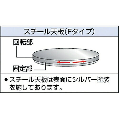 トラスコ中山 回転台 50kg型 φ400 スチール天板 TC40-05F トラスコ中山