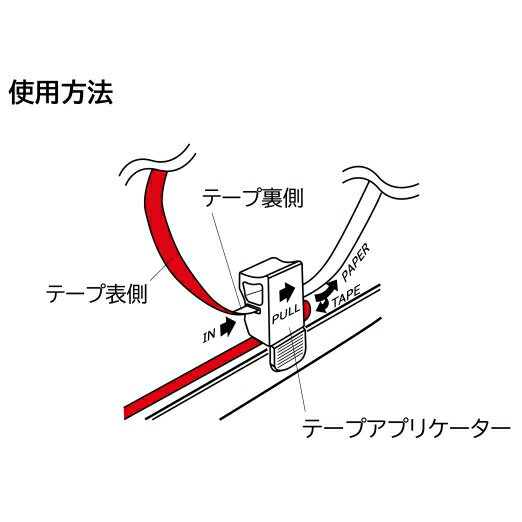 �ǥ��ȥ� PROGRIP �ۥ�����ơ��� �������� 98018 DAYTONA