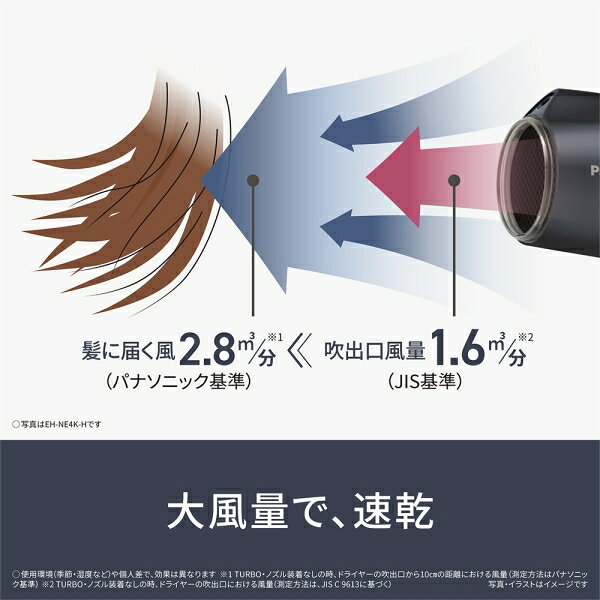 パナソニック ヘアドライヤー（ホワイト） EH-NE4K-W Panasonic ionity(イオニティ...