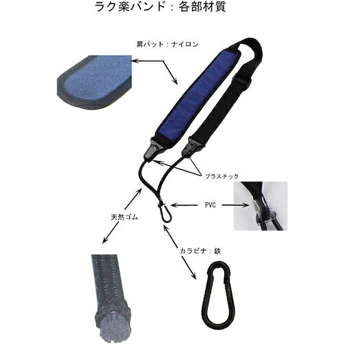 トラスコ中山 刈払機用振動吸収バンド ネイビー KVB-NV トラスコ中山