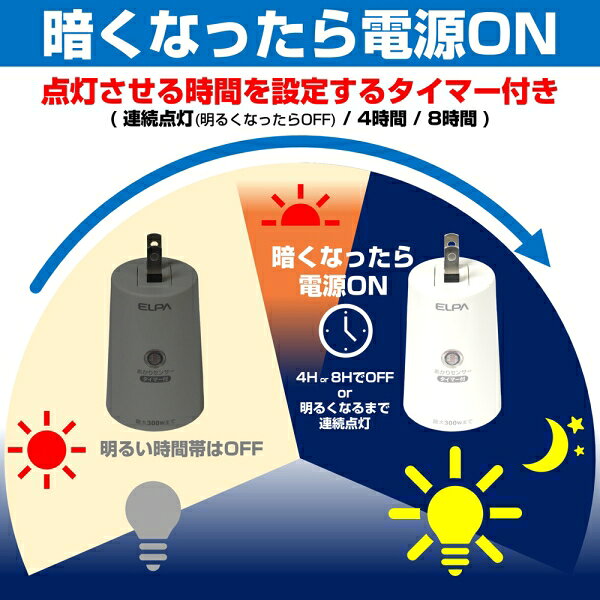ELPA 切替タイマー付あかりセンサースイッチ BA-T103SB BAT103SB jism-10946226 Joshin web 家電とPCの大型専門店 サンプル画像3