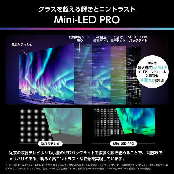 ��ɸ����������_A���ꥢ�Τߡ˥ϥ����� 55V�� Mini LED�վ��ƥ�ӡ�BS��CS 4K���塼�ʡ���¢�� 55U8R Hisense��U8R �ƥ�ӡ�55��