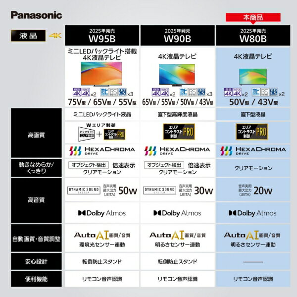 （標準設置料込_Aエリアのみ）パナソニック 43V型 液晶テレビ［地上・BS・110度CS...