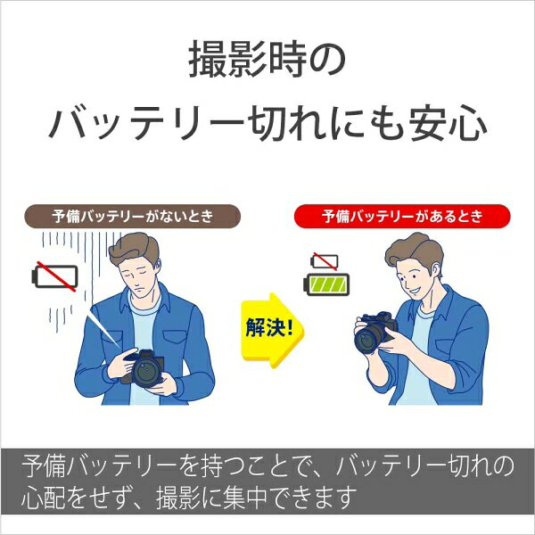 ソニー アクセサリーキット「ACC-VPT3XK」（ホワイト） ACC-VPT3XKW SONY