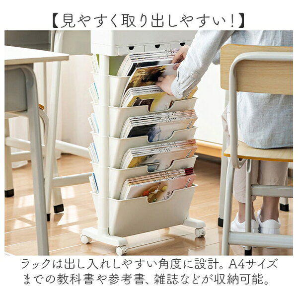 Joshin web 家電とPCの大型専門店のBACKYARD FAMILY(バックヤードファミリー) ファイルワゴン キャスター付き デスク収納 （ピンク） YUWAKON001-1A-2B [YUWAKON0011A2B]｜アングル3