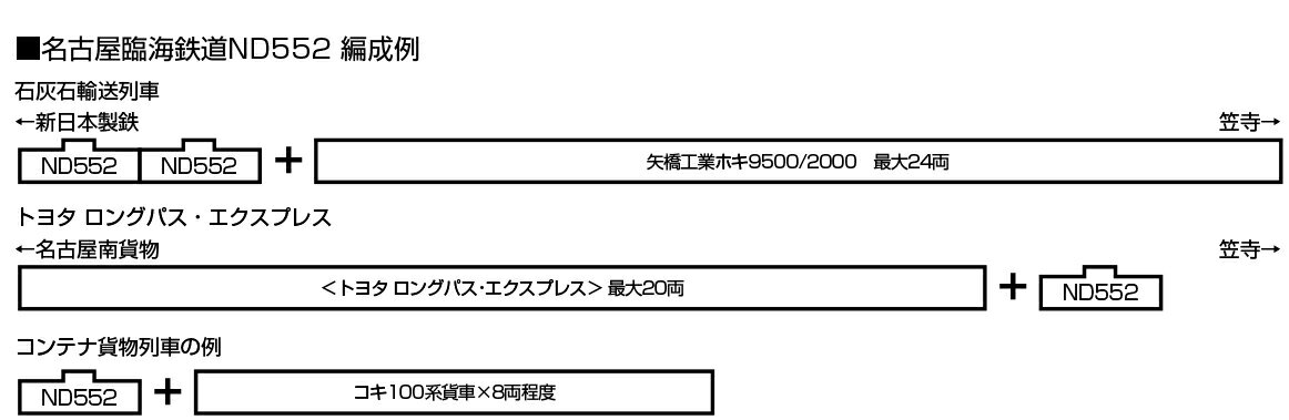 Joshin web 家電とPCの大型専門店の［鉄道模型］カトー (Nゲージ) 10-1824 名古屋臨海鉄道ND552 2両セット【特別企画品】｜アングル2