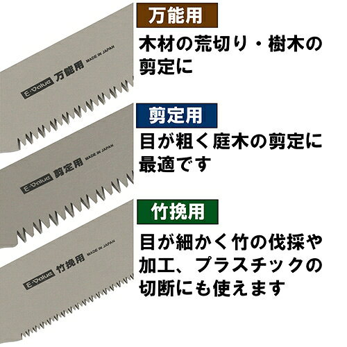 E-Value 替刃式折込鋸 万能用 替刃(刃長：120mm) バンノウ カエハ 120mm 藤原産業