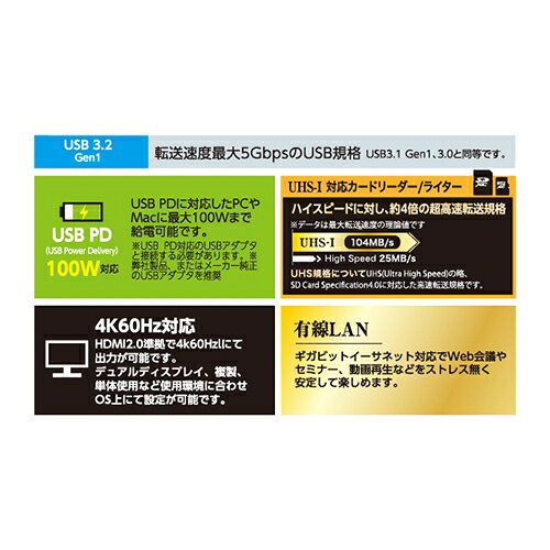 ナカバヤシ PD対応 Type-C 6in1 ドッキングステーション【Joshinオリジナルモデル】 UD-C09JBK