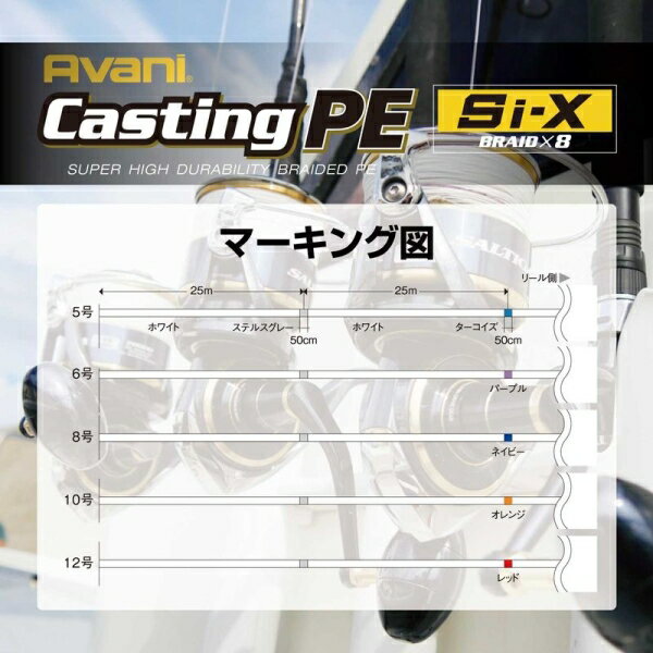 バリバス アバニ キャスティングPE Si-X X8 400m ホワイト (8号/最大115lb) アバニ キャスティングPE Si-X 400m(8ゴウ/115lb) 3