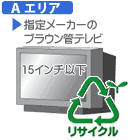 ブラウン管テレビ（サイズ小型・15インチ以下） 指定メーカーA　リサイクル料金＋収集運搬料金 REC-TV-S-IA