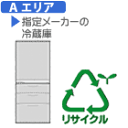 【2104】【リサイクル料】【Aエリア】冷蔵庫・冷凍庫.小型(170L以下)冷蔵庫 小 リサイクル料金+収集運搬料金 REC-FZ-B