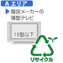【弊社サービスエリア Aエリア】液晶・プラズマ・有機ELテレビ(サイズ小型・15V型以下) 指定メーカーA リサイクル料金+収集運搬料金 REC-US-S-IA
