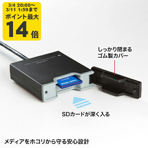 USB3.2 Gen1 SDカードリーダー[SAN]
