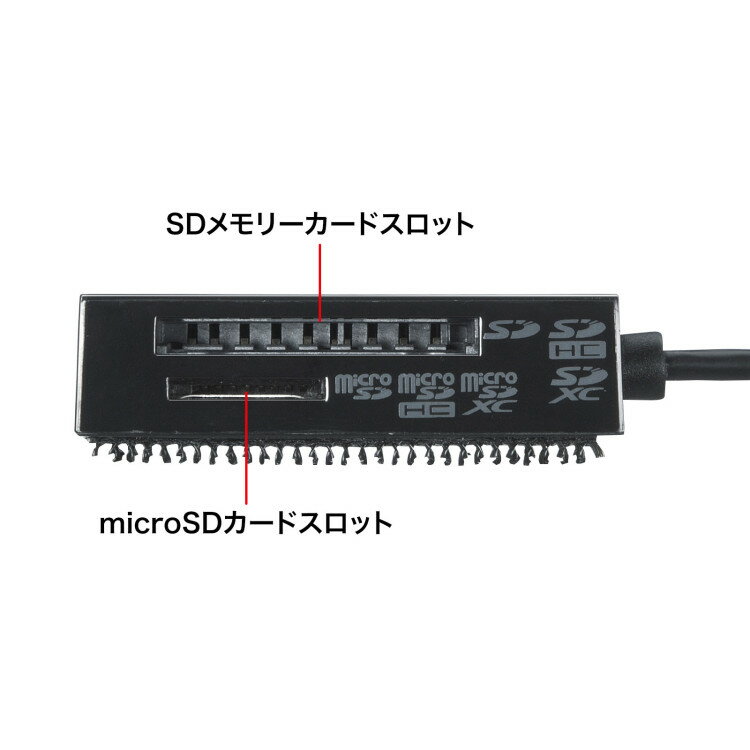 USB2.0 カードリーダー[SAN]