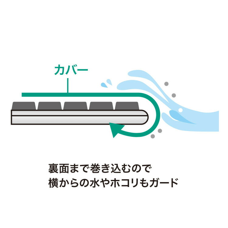 �ޥ�������ܡ��ɥ��С�[SAN]