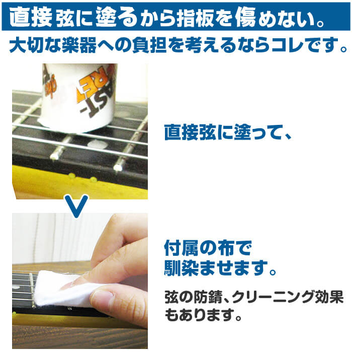 �� ���� ���꡼�ʡ� ghs FAST FRET A87 �ե����ȥե�å� (������ �١��� ���Ľ���)